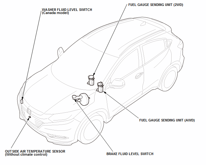 Gauges - Testing & Troubleshooting